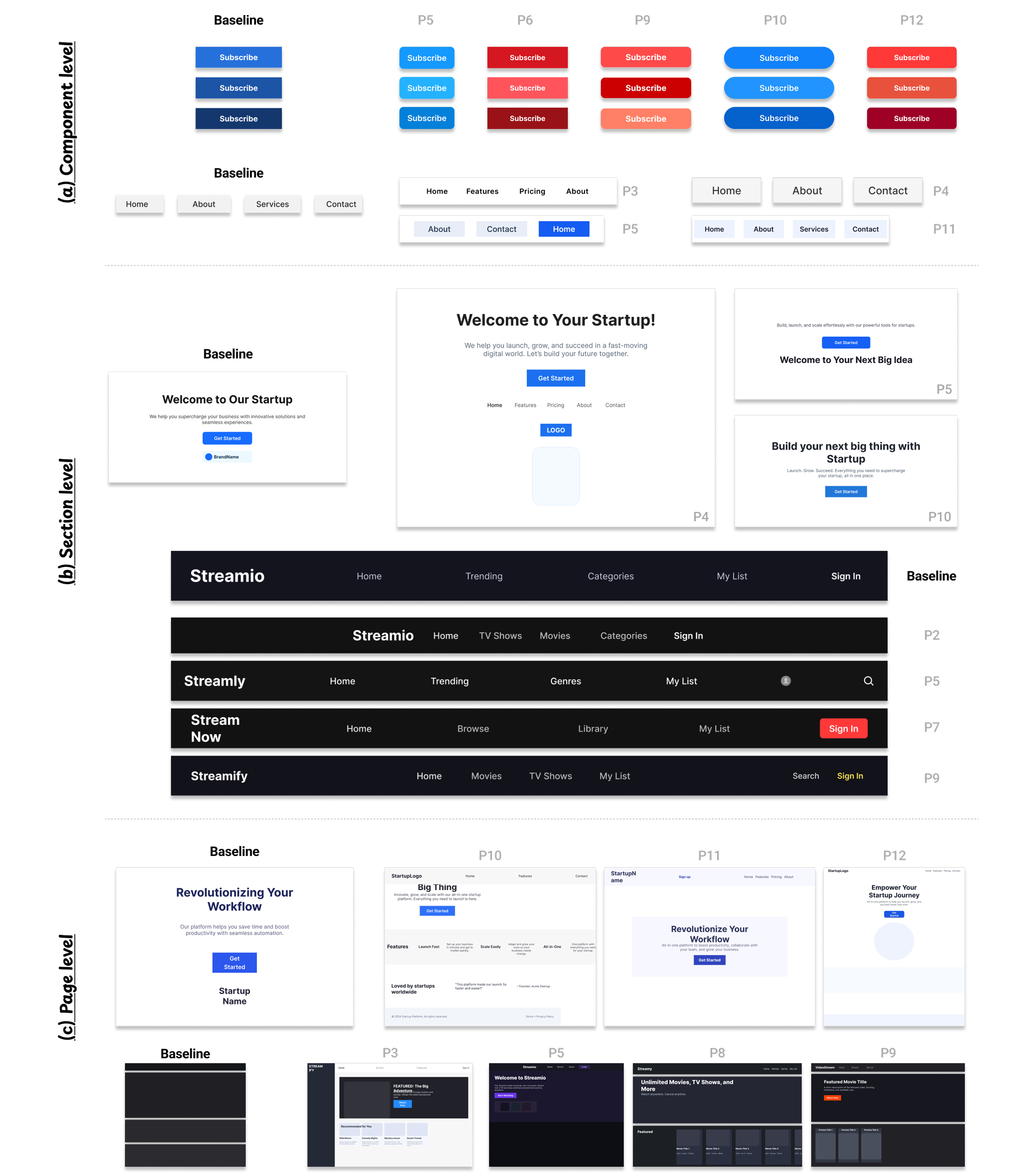 Design artifacts generated by AI agent with and without captured decision steps showing differences in style and structure